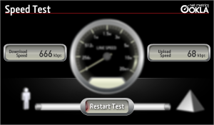 adslthailand speed test adslthailand speed test